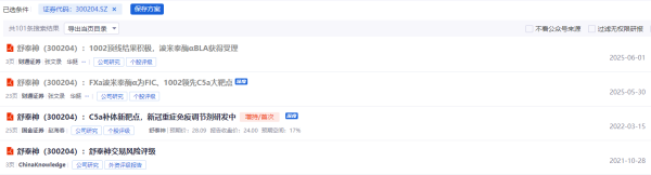 如何杠杆炒股 2个月涨超300%，舒泰神杀疯了！时隔3年券商研报再覆盖